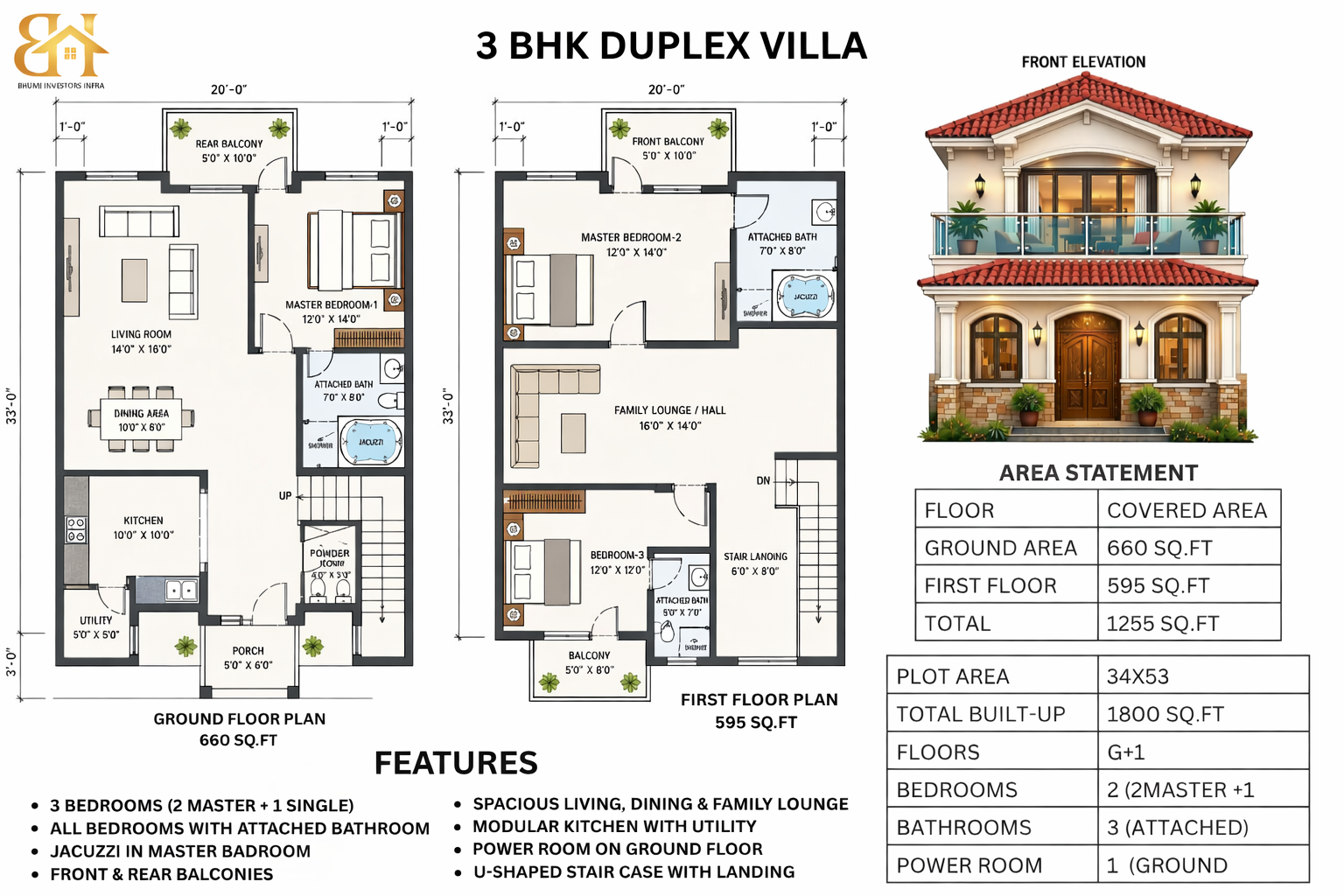 3 BHK Villa